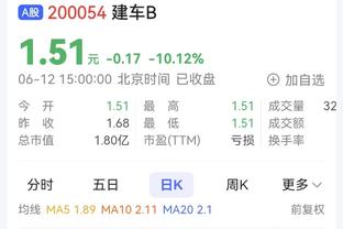 百步穿杨！麦科勒姆15中10&三分7中6砍全场最高29分 正负值+21